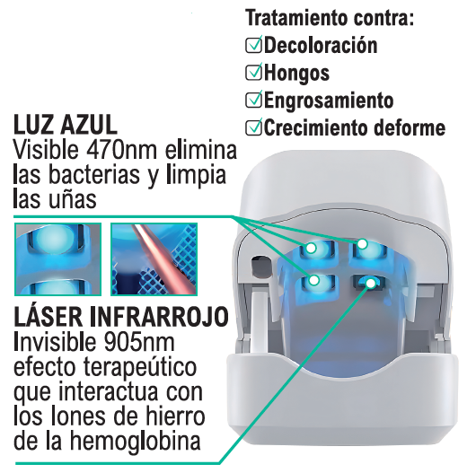 LASER UÑAS DEL PIE